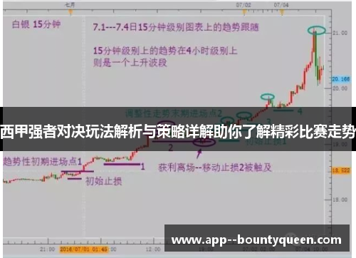 西甲强者对决玩法解析与策略详解助你了解精彩比赛走势