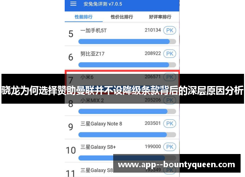 骁龙为何选择赞助曼联并不设降级条款背后的深层原因分析 骁龙为何选择赞助曼联并不设降级条款背后的深层原因分析
