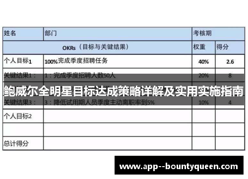 鲍威尔全明星目标达成策略详解及实用实施指南 鲍威尔全明星目标达成策略详解及实用实施指南